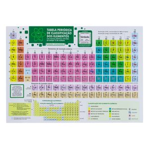 Tabela Periódica dos Elementos Scottini