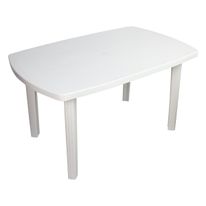 Mesa Plástica Retangular Branca Tramontina Camboriú