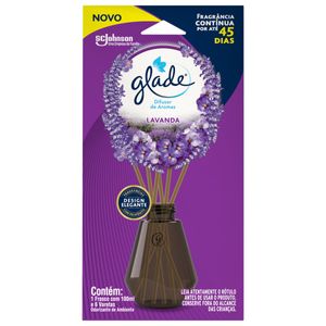 Difusor de Ambiente Lavanda Glade 100ml