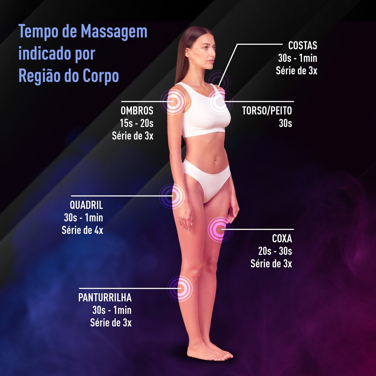 MassageadorPistolaMiniDeepRelaxmedicAzulUSB-132393