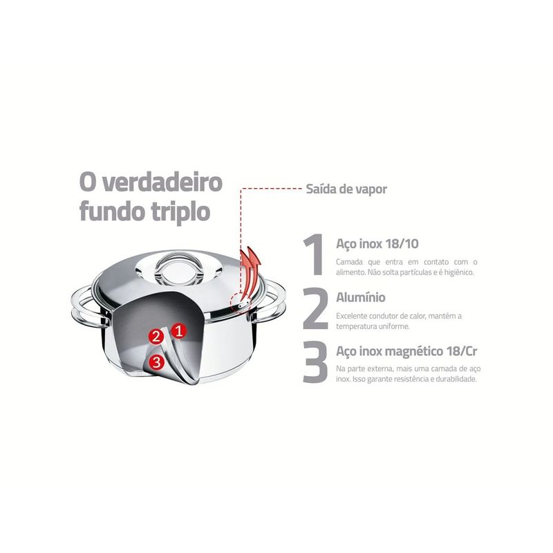 Conjunto-de-Panelas-em-Aco-Inox-com-Fundo-Triplo-Tramontina-Solar-5-pecas-140093