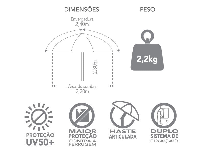 Guarda-SolemAluminioIbizaTobeeTurquesa25m-155849