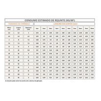 Rejunte Extrafino Cinza Portokoll 1kg