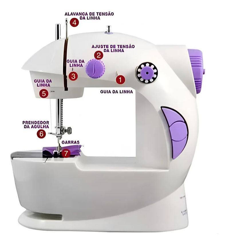 MiniMaquinadeCosturaRetaPortatilComPedalMixtouBivolt-164562