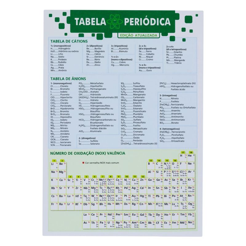 TabelaPeriodicadosElementosScottini-46902