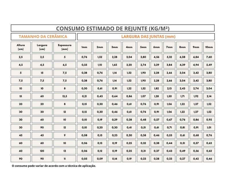 RejunteExtrafinoChampagnePortokoll1kg-155875