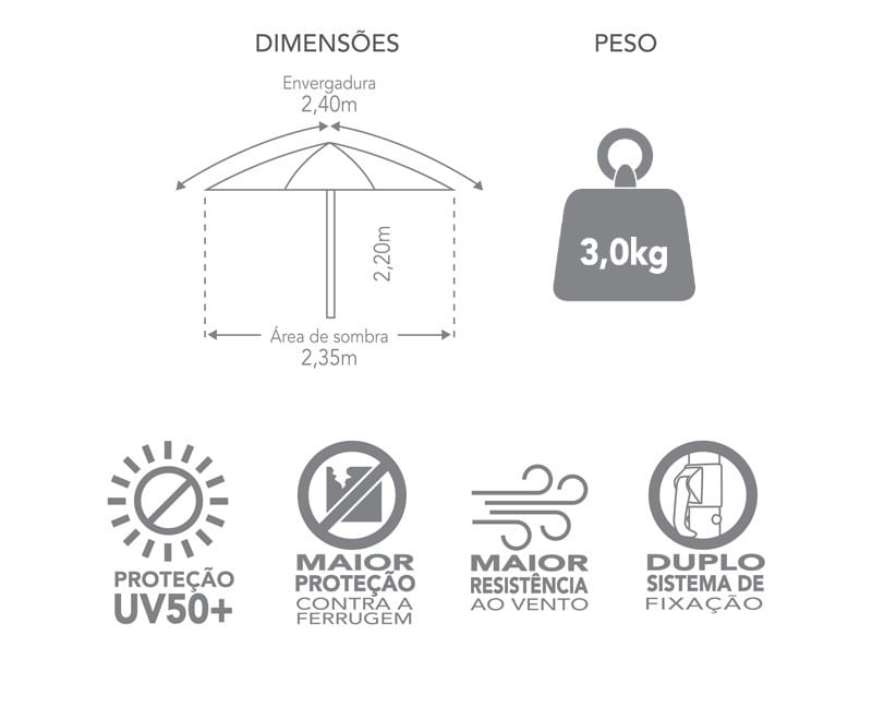 Guarda-SolemAluminioMalibuTobeeAzulRoyal24m-163682