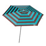 Guarda-SolemAluminioMalibuTobeeTurquesa24m-151360